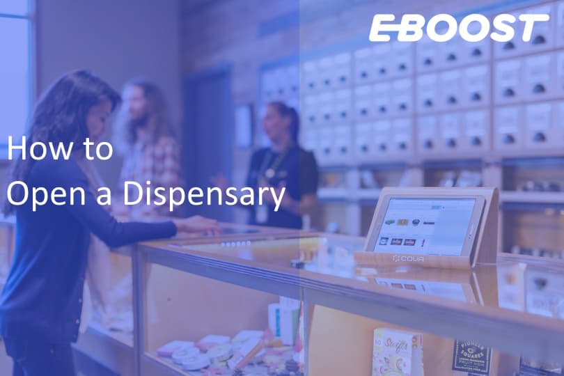 How to Open a Dispensary in the USA