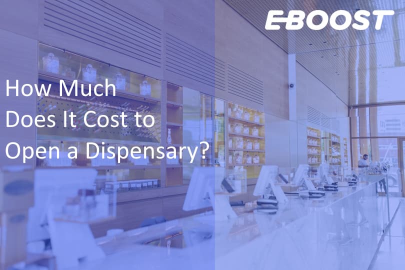 How Much Does It Cost to Open a Dispensary?